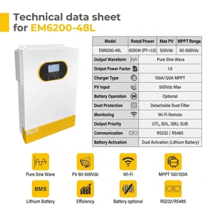Inverter Solare Ibrido a Onda Pura Serie <span class=keywords><strong>EM</strong></span> 6.2KW 48V con MPPT 120A Integrato, Supporta Modalità Senza Batteria - Product Image 6