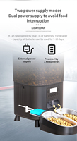 Distributeur de nourriture intelligent semi-automatique moderne et durable pour animaux de compagnie (4,5 L) – Repas programmables, double alimentation, bol en acier inoxydable Fresh-Lock pour chats et chiens