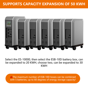 E-Mingze Nouvelle station <span class=keywords><strong>de</strong></span> recharge portable pour véhicules électriques 10 kW, <span class=keywords><strong>batterie</strong></span> <span class=keywords><strong>de</strong></span> secours 10 kWh avec <span class=keywords><strong>chargeur</strong></span> <span class=keywords><strong>de</strong></span> voiture multifonctionnel - Product Image 5
