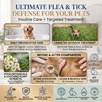 Shampoing anti-puces et tiques pour animaux de compagnie 300ml – Nettoyage doux, soin apaisant rapide, extrait végétal, marque privée
