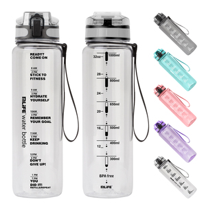 Bouteille de sport Tritan écologique personnalisée en usine, 1000 ml/32 oz, anti-fuite, compatible lave-vaisselle, avec infuseur à thé, pour boire directement, résistante à l'eau bouillante - Product Image 1