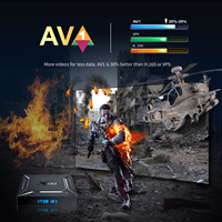 Amlogic S905A AI Smart TV BOX Android 14,0 Streaming STB AV1 OTT X96 M200 Android Tv Box 4K