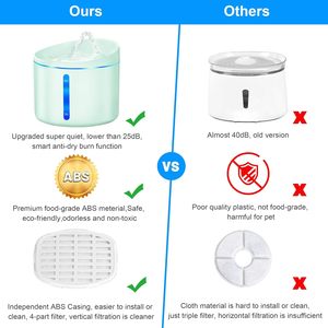 Pour Dogness 1L Super silencieux solide fleur Design fontaine d'eau pour animaux de compagnie sain hygiénique automatique bol électrique pour chiens Char en plastique - Product Image 4