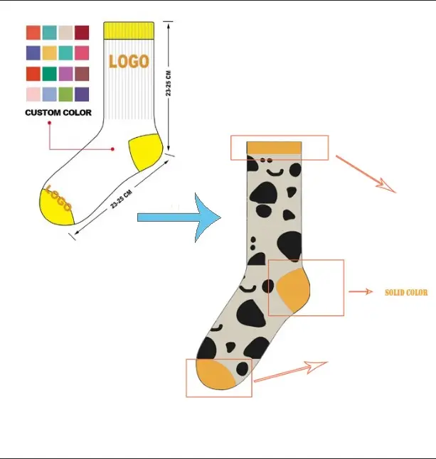 Изготовленная на заказ фабрика изготовления носков с вашим собственным дизайнерским логотипом бренда и пользовательских этикеток упаковка высокого качества профессиональный производитель