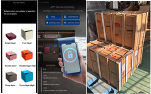 Cerradura <span class=keywords><strong>Digital</strong></span> Electrónica Chuanwei, Cajones de Seguridad Multinivel, Colores Personalizables, LCD, Huella <span class=keywords><strong>Digital</strong></span>, Caja de Seguridad PARA EL Hogar, 1 Unidad, 2 Unidades - Product Image 6