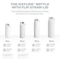 Botella de agua al vacío de acero inoxidable transfronteriza de 24oz al por mayor 304 Material a prueba de fugas con asa Big Mac Car Cup