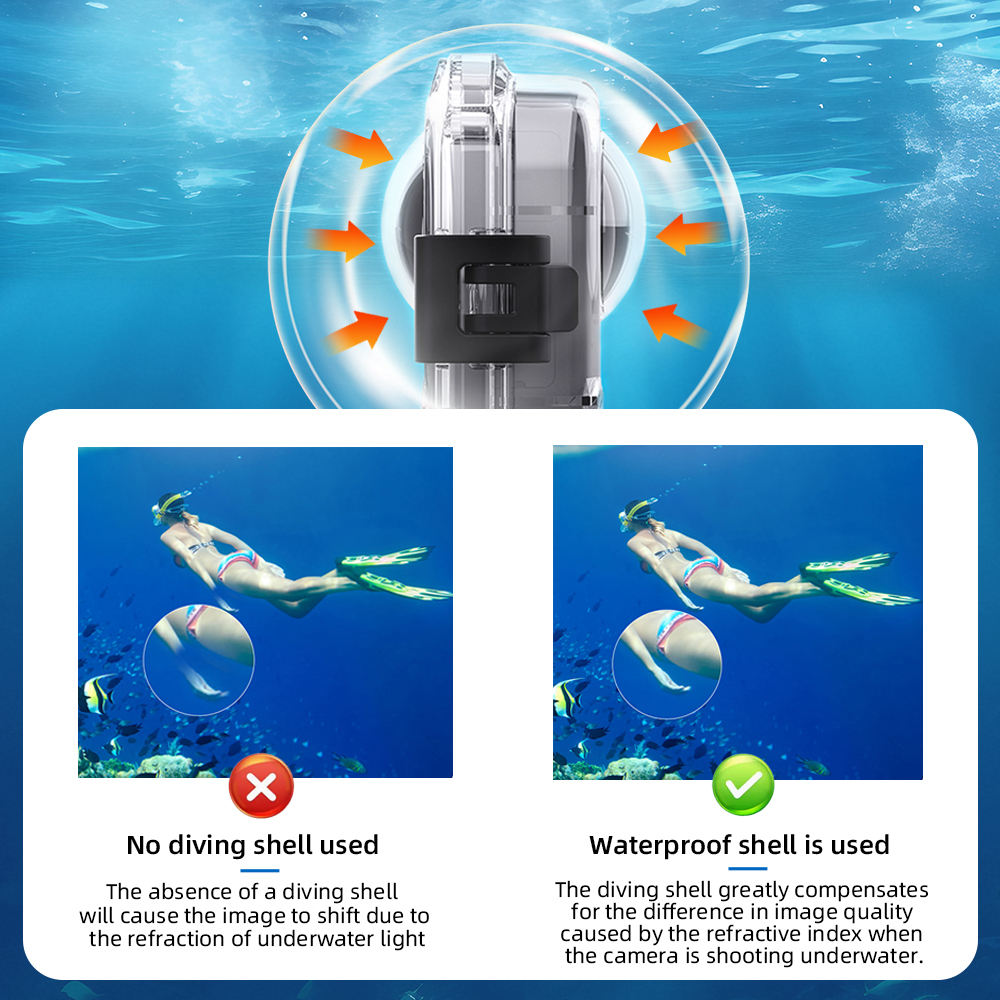 Hongdak for Insta 360 X5 High Quality 60m/197ft Waterproof Underwater Protective Housing Diving Case for Insta360 X5