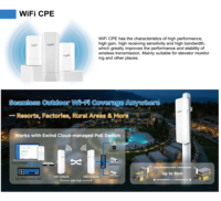 OEM/ODM 2.4GHz 0.5km de alcance 0.5KM de portada 16 cámaras MIMO 12dBi Router Puente Inalámbrico Punto a Punto para Exteriores CPE Inalámbrico