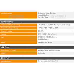 Vertiv Emerson Rectifier R48-3000e3 48v 3000W Telekomunikasi Rectifier Power Supply R48-3000e3 Modul Rectifier - Product Image 3