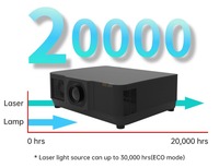 Projecteur laser 3LCD 4K de 15 000 lumens pour projection de mapping 3D, projection immersive en extérieur pour grandes manifestations et mariages