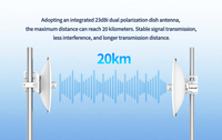 TiNCAM Point d'Accès Extérieur 5.8G 20 km 900 Mbps, Pont Sans Fil 5.8G CPE Transmission Point à Point, Antenne Parabolique 23 dBi