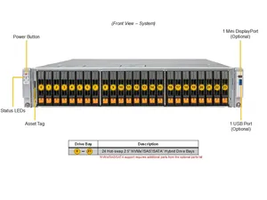 Serveur Cloud DC Supermicro Sys-222c-tn 2U, double processeur Xeon 6700/6500, DDR5, NVMe PCIe 5.0, pour centre de données d'entreprise, Cloud, HPC - Product Image 5