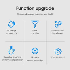 Purificateur professionnel de <span class=keywords><strong>filtre</strong></span> de chauffe-eau électronique <span class=keywords><strong>ou</strong></span> à gaz, purifie le calcium, le magnésium, l'élimination de la rouille et des sédiments - Product Image 3