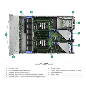Serveur Rack 2U <span class=keywords><strong>HPE</strong></span> <span class=keywords><strong>ProLiant</strong></span> DL380 Gen11 Reconditionné pour IA, GPU, Cloud, Virtualisation, Stockage NAS et Centre de Données - Product Image 3