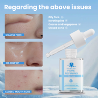 Sérum Visage à l'Acide Lactique Hydratant, Réparateur, Apaisant, Nettoyant en Profondeur, Exfoliant et Affinant les Pores, Marque Privée, Faible MOQ