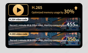 Adinkam 10.26 \ "5G Wifi 4K UHD Không Dây Carplay Bảng Điều Khiển Máy Ảnh Xách Tay Tự Động Chiếu Sáy Gương Dashcam Video Recorder Cho Xe Ô Tô - Product Image 5