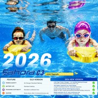 Planche flottante électrique à jets d'eau eahora C3 en promotion pour enfants – aide à la natation