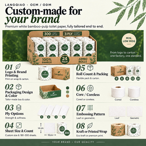 Papel Higiénico <span class=keywords><strong>de</strong></span> Bambú Langqiao con Certificación FSC, CE e ISO9001, 3 Capas, Blanco, en Cartón a Granel, <span class=keywords><strong>Precio</strong></span> <span class=keywords><strong>de</strong></span> Distribuidor para Exportación, Suministro OEM - Product Image 2