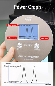 Lámpara de mercurio LED, máquina de exposición de curado, dispositivo de irradiación, probador de alta precisión, medidor de energía UV - Product Image 3
