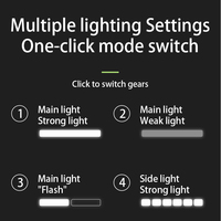 Corps en ABS super brillant pour l'extérieur Projecteur puissant rechargeable multifonctionnel à longue portée Lanterne USB Lampe de poche portative