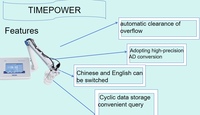 TIMEPOWER TP330 Sodium Ion Analyzer for Power Petrochemical & Food Industries Featuring Bilingual Touch Screen