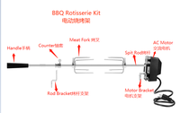 Kit de brochettes BBQ personnalisées avec moteur barbecue, fourchette à viande, tige à broche et supports Kit de rôtissoire BBQ