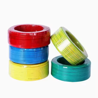Cable de Cobre WDZ-BYJ Libre de Halógenos, Retardante de Llama y Bajo en Humo, 1.5/2.5/4/6mm²