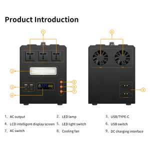 Centrale Électrique Portable à Onde Sinusoïdale Pure 1000W/1500W avec Contrôleur <span class=keywords><strong>Solaire</strong></span> MPPT et <span class=keywords><strong>Panneau</strong></span> <span class=keywords><strong>Solaire</strong></span> <span class=keywords><strong>pour</strong></span> Camping, Réfrigérateur, Batterie Externe USB-C - Product Image 6
