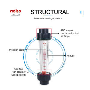 プラスチック油圧オイル海水流量計ガラス管流量計フィールドガラス管流量計プラスチックPSU PC AS ABS304SS - Product Image 2