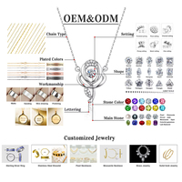 Collier avec pendentif en acier inoxydable de sublimation personnalisé OEM DIY haut de gamme avec logo gravé vierge