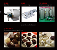 Fabricant de lignes de moulage de chocolat, machine à chocolat fourré