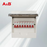 Boîtier de distribution électrique 8 voies série MS, boîtier MCB à montage en surface ABMS avec disjoncteur miniature pour le contrôle de l'alimentation résidentielle