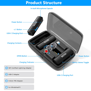 Boyalink sans fil Lavalier revers Microphone pour I phone <span class=keywords><strong>Android</strong></span> Dslr caméra Youtube Live Streaming <span class=keywords><strong>enregistrement</strong></span> <span class=keywords><strong>Audio</strong></span> pour Bo ya - Product Image 5