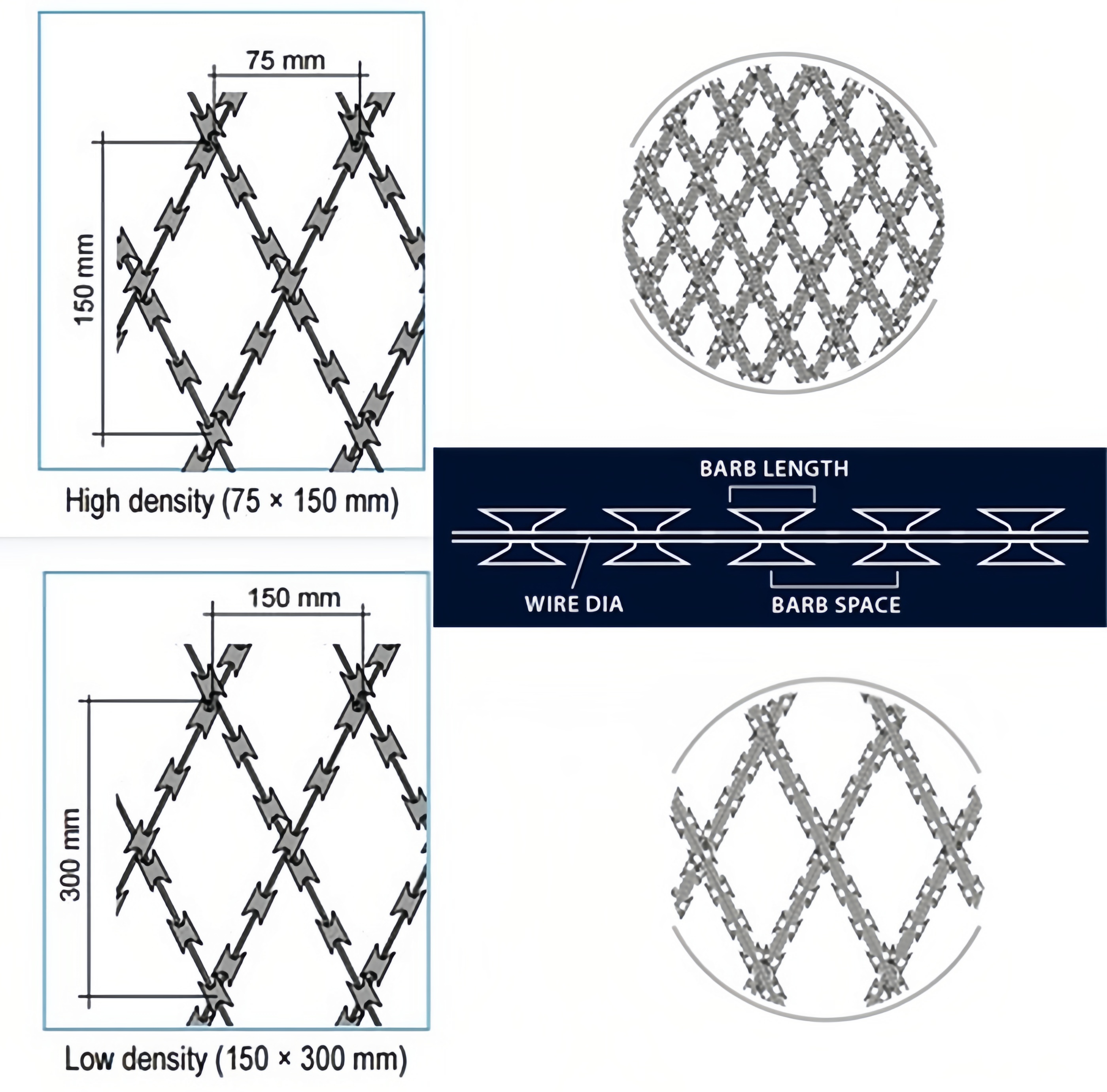 thumbnail image 2 of RazorwireUK Mesh Garden Trellis Panel – Fence Height Extender 192cm X 33cm Silver Metal 2 of 5