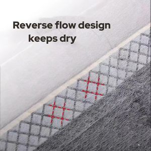 Nuovo materiale! 60*90, cuscinetto monouso in grafene per anziani paralizzati, prevenzione e <span class=keywords><strong>trattamento</strong></span> delle piaghe <span class=keywords><strong>da</strong></span> <span class=keywords><strong>decubito</strong></span>, cuscinetto per incontinenza - Product Image 4