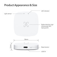 Détecteur de présence intelligent Tuya WiFi 2.4G à détection respiratoire, montage mural latéral, portée 0-8M, USB 5V PST-ZY-M100-S