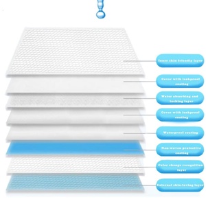 Pañales Desechables para Bebé de Alta Calidad, Naturales, Suaves, Absorbentes, Biodegradables, Ecológicos, Reciclados, con Protección Contra Fugas - Product Image 4