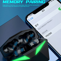 Ohryw-écouteurs sans fil bluetooth, Mini oreillettes tactiles, casque d'écoute, suppression du bruit, imperméable, pour oreilles, promo