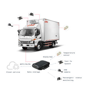 Caméra pour camion vue arrière 24v chauffée caméra robuste <span class=keywords><strong>cheval</strong></span> <span class=keywords><strong>Van</strong></span> caméra de recul automatique moniteur Mdvr pour camion voiture Bus - Product Image 5