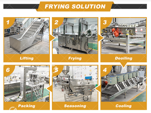 Liên tục chiên hạt dây chuyền sản xuất điều Đậu phộng chiên máy tự động hương liệu chiên Snack thiết bị chế biến - Product Image 4