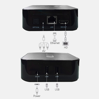 Boîtier TV Intelligent Alphatv OTT OEM Plus Linux, Boîtier Décodeur de Streaming 4.9 Quad Core 5G Wi-Fi LAN 100M 4K HD Linux, 2 Ports USB 2.0 GRATUITS