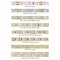 Bande lumineuse LED de haute qualité, ruban d'éclairage blanc, Flexible, étanche IP20 IP65 IP67, DC12V 24V 60 120 180 240 diodes/m 2835