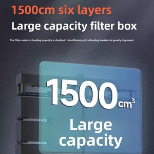 <span class=keywords><strong>Acquario</strong></span> Intelligente Changrui 25° Anniversario con Filtro Posteriore, Vasca Compatta in Vetro per <span class=keywords><strong>Tartarughe</strong></span> <span class=keywords><strong>d</strong></span>'<span class=keywords><strong>Acqua</strong></span> Dolce, Sistema di Circolazione Ecologica - Product Image 1
