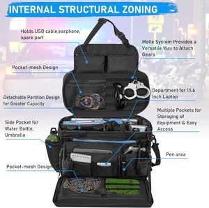 Патрульная сумка из полиэстера - Product Image 3