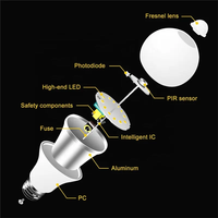E27 10W LED PIR Détecteur de mouvement Ampoule Globe blanc chaud et froid avec corps AC170-265V pour la nuit, escaliers et allées sûrs