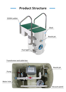 <span class=keywords><strong>Filtre</strong></span> <span class=keywords><strong>à</strong></span> <span class=keywords><strong>sable</strong></span> intégré en fibre de verre et acrylique de haute qualité pour piscine creusée avec pompe pour un traitement et une filtration faciles de l'eau - Product Image 6
