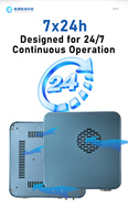 Cheap Mini PC Intel Core I3/i5/i7 2th Gen Industrial Computer DDR3 HDMI VGA USB Gigabit LAN Mini Desktop PC