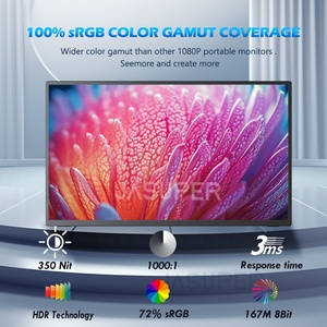 18.5 Inch 120HZ Portable <b>Gaming</b> Monitor, Large Portable Monitor for Laptop With1080P FHD HDR Travel Computer Monitor with VESA - Product Image 5