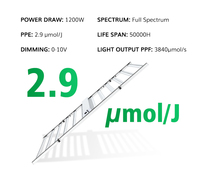 Lampu Tanam Komersial LED Samsung Asli 1200w Tahan Air, Dapat Diredupkan, untuk Pertumbuhan Vegetatif dan Pembungaan Tanaman Indoor