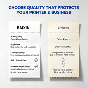 Rotolo Termico Premium 80*80 57*40mm 45Gsm 48Gsm 75Gsm Carta per Registratore di Cassa per Scontrini POS <span class=keywords><strong>ATM</strong></span> Banca Ristorante Supermercato - Product Image 3